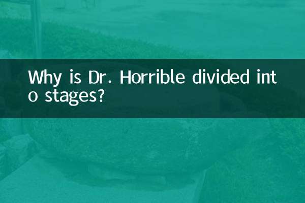 Warum ist Dr. Horrible in Phasen unterteilt?