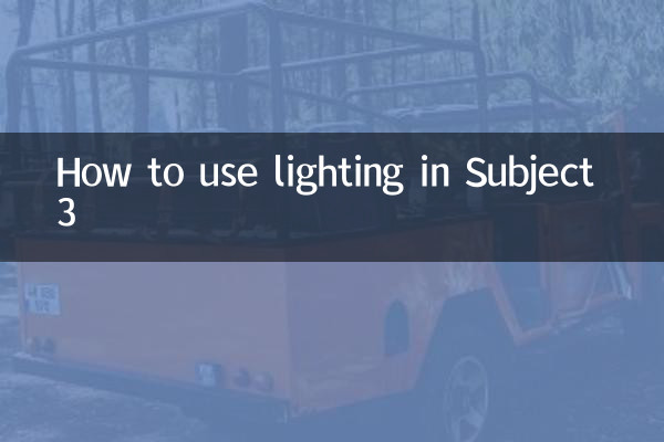 主題 3 での照明の使い方