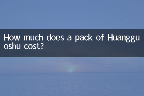 ¿Cuánto cuesta un paquete de Huangguoshu?