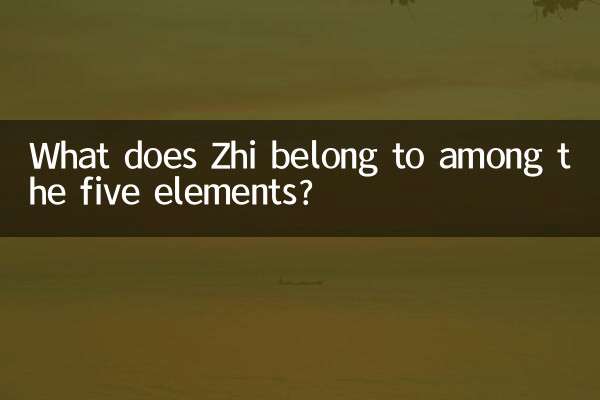 À quoi appartient Zhi parmi les cinq éléments ?