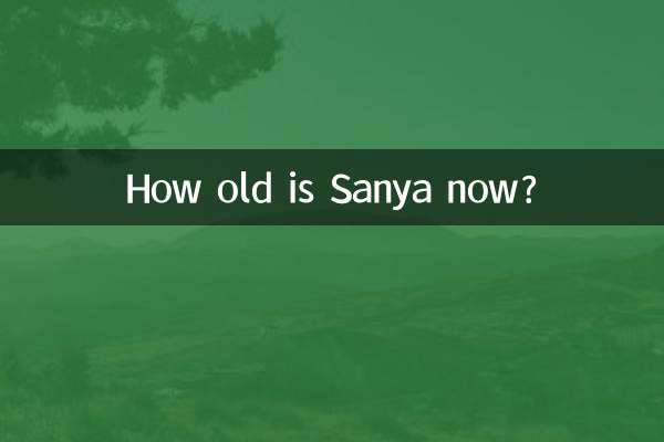 Quel âge a Sanya maintenant ?