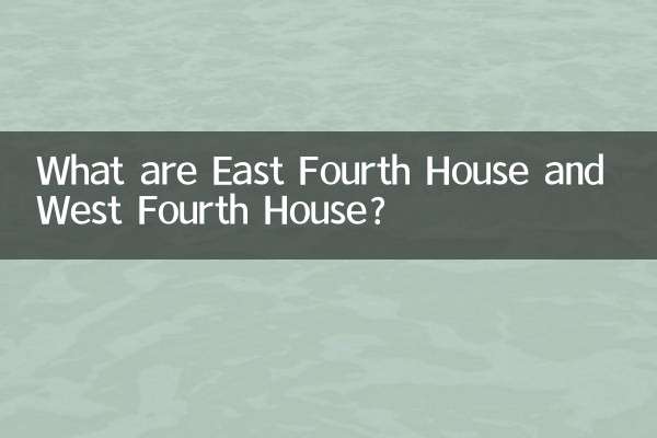 What are East Fourth House and West Fourth House?