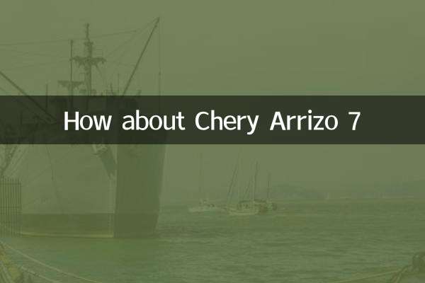 चेरी एरीज़ो 7 के बारे में क्या ख्याल है?