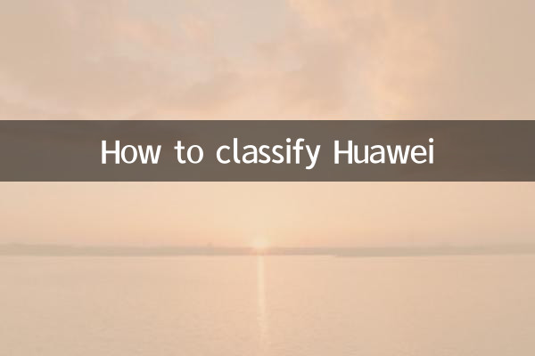 So klassifizieren Sie Huawei