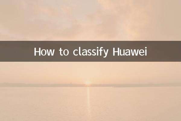 So klassifizieren Sie Huawei