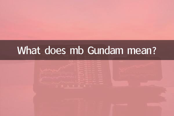 एमबी गुंडम का क्या मतलब है?