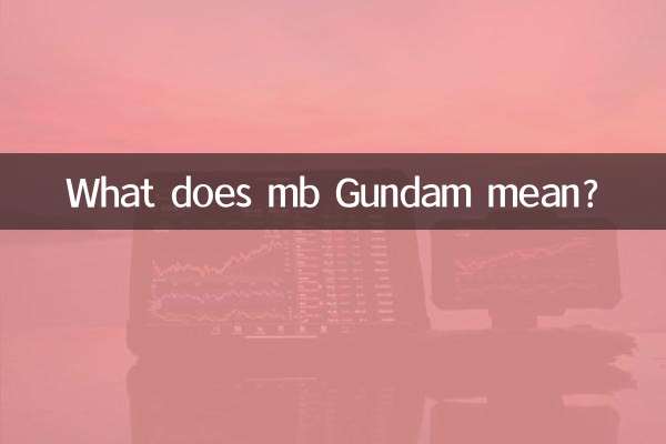 এমবি গুন্ডাম মানে কি?