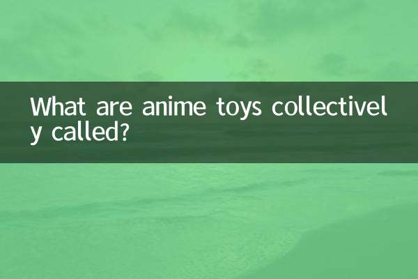 アニメグッズを総称して何といいますか？