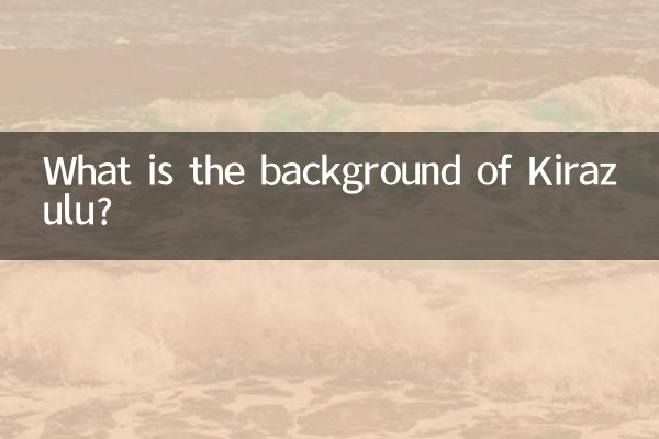 What is the background of Kirazulu?