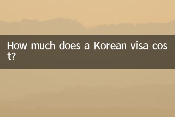 Wie viel kostet ein koreanisches Visum?