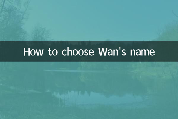 Come scegliere il nome di Wan