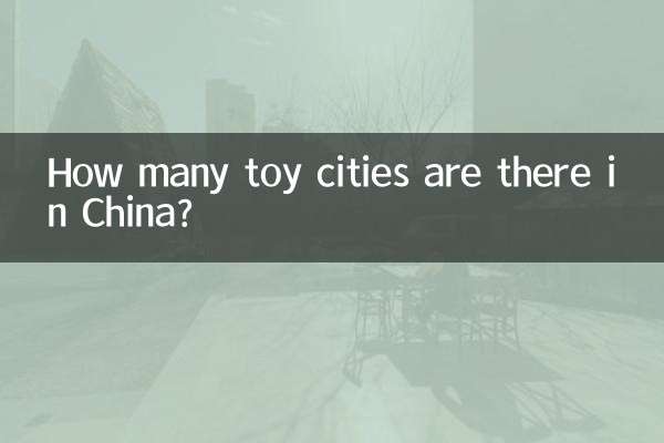 Combien y a-t-il de villes jouets en Chine ?