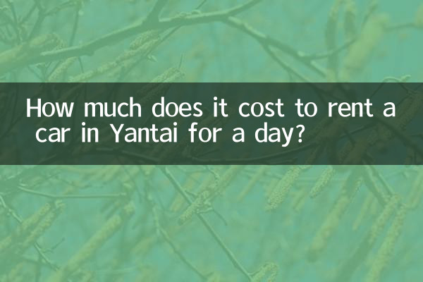 ¿Cuánto cuesta alquilar un coche en Yantái por un día?