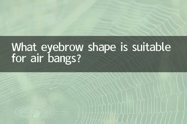 ما هو شكل الحاجب المناسب للانفجارات الهوائية؟