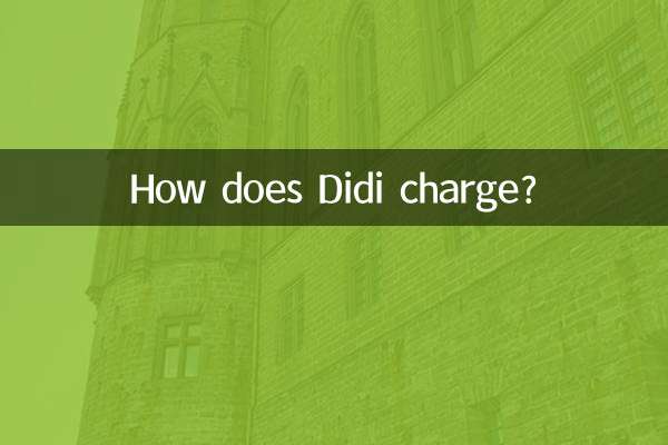 How does Didi charge?