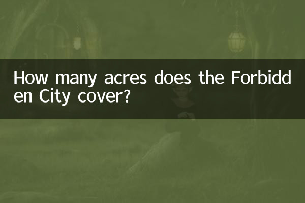 كم فدانًا تغطي المدينة المحرمة؟