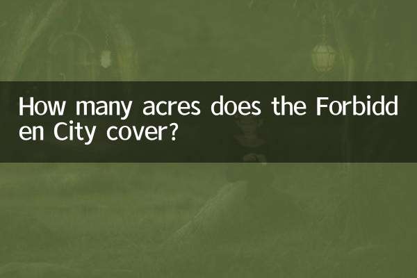 ¿Cuántas hectáreas cubre la Ciudad Prohibida?