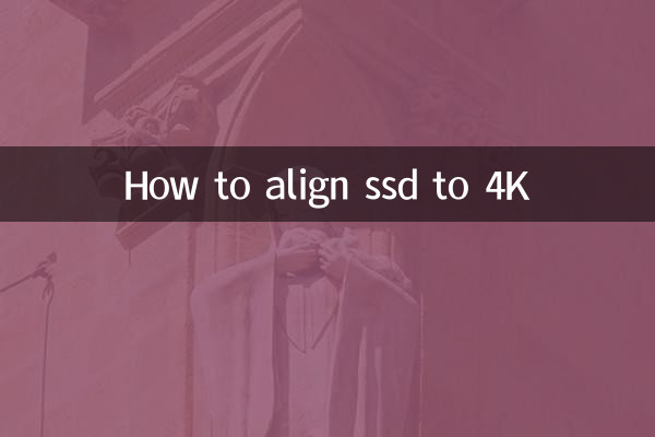 نحوه تراز کردن ssd روی 4K