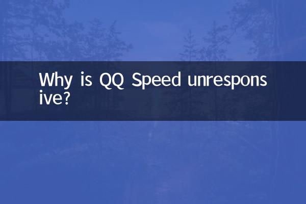 QQ स्पीड अनुत्तरदायी क्यों है?