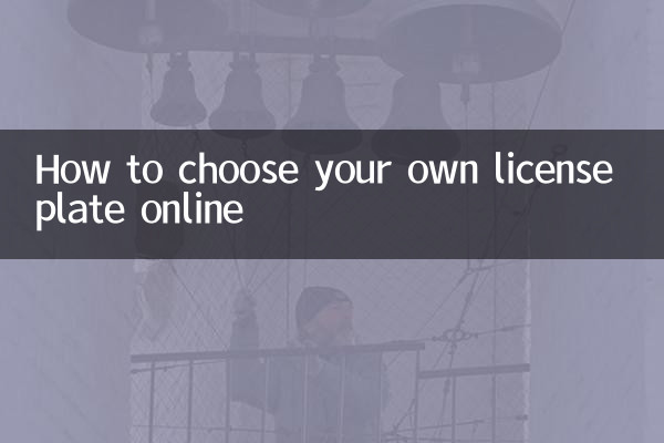 Come scegliere la propria targa online