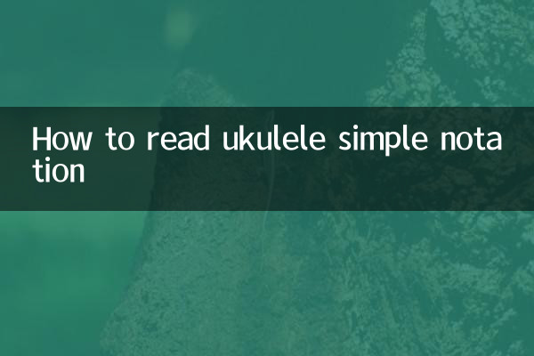 কিভাবে ukulele সহজ স্বরলিপি পড়া