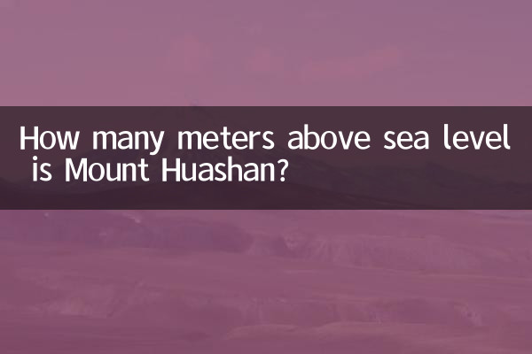 Quantos metros acima do nível do mar fica o Monte Huashan?