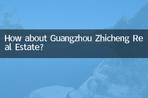 How about Guangzhou Zhicheng Real Estate?
