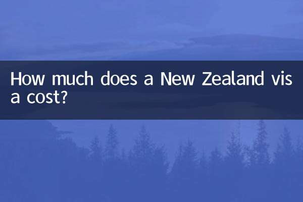 Combien coûte un visa néo-zélandais ?