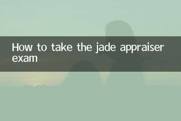 How to take the jade appraiser exam
