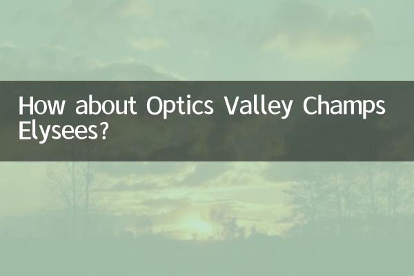 دره اپتیک شانزلیزه چطور؟