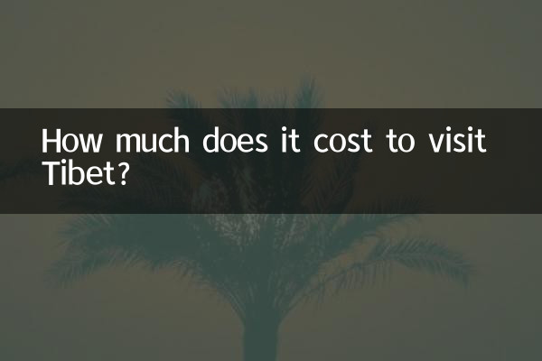 Quanto costa visitare il Tibet?