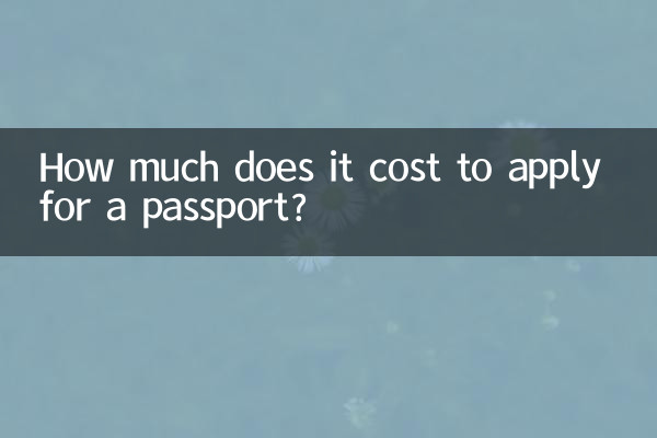 Wie viel kostet die Beantragung eines Reisepasses?