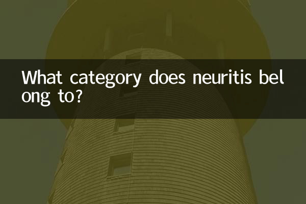 نیورائٹس کس زمرے سے تعلق رکھتا ہے؟