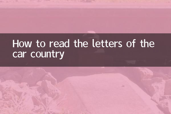 汽车国几怎么看字母