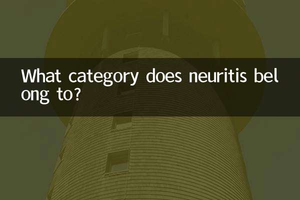 নিউরাইটিস কোন বিভাগের অন্তর্গত?