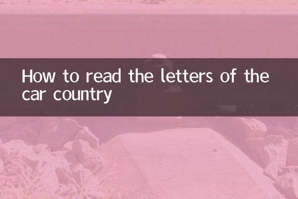 汽车国几怎么看字母