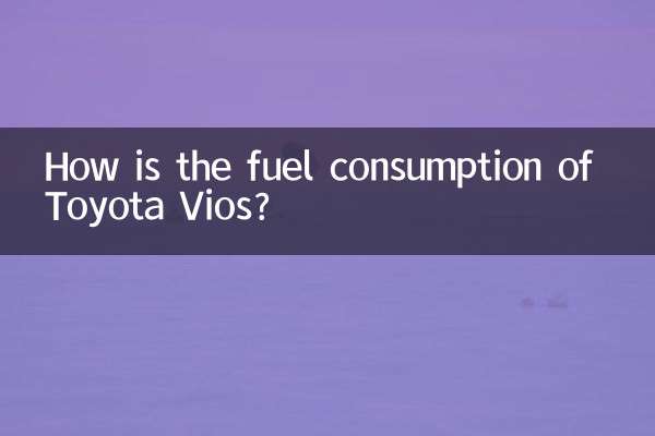 ¿Cómo es el consumo de combustible del Toyota Vios?