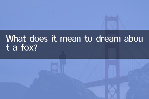 What does it mean to dream about a fox?