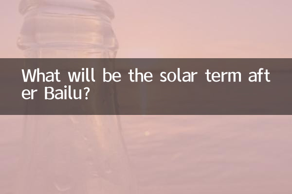 What will be the solar term after Bailu?