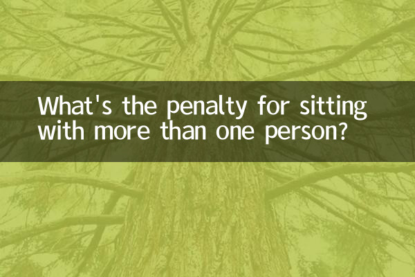 Wie hoch ist die Strafe, wenn man mit mehr als einer Person zusammensitzt?