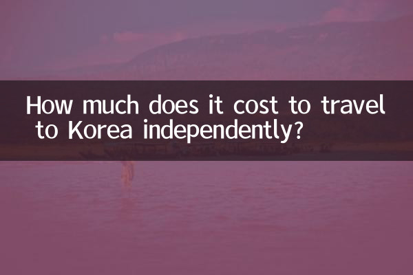 Combien coûte un voyage indépendant en Corée ?