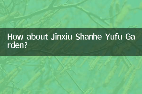 Que diriez-vous du jardin Jinxiu Shanhe Yufu ?