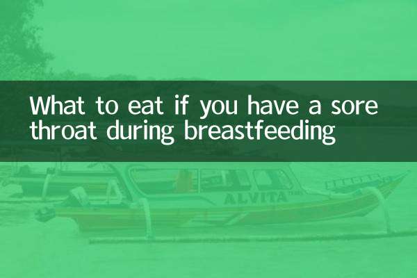 Was Sie essen sollten, wenn Sie während des Stillens Halsschmerzen haben