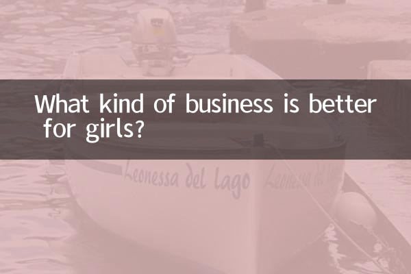 ¿Qué tipo de negocio es mejor para las niñas?