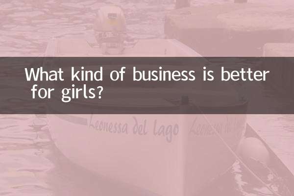 ¿Qué tipo de negocio es mejor para las niñas?