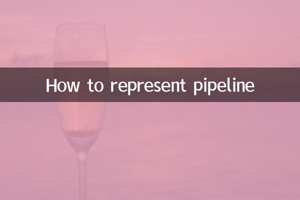 কিভাবে পাইপলাইন প্রতিনিধিত্ব