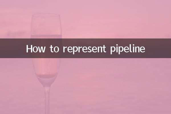 কিভাবে পাইপলাইন প্রতিনিধিত্ব