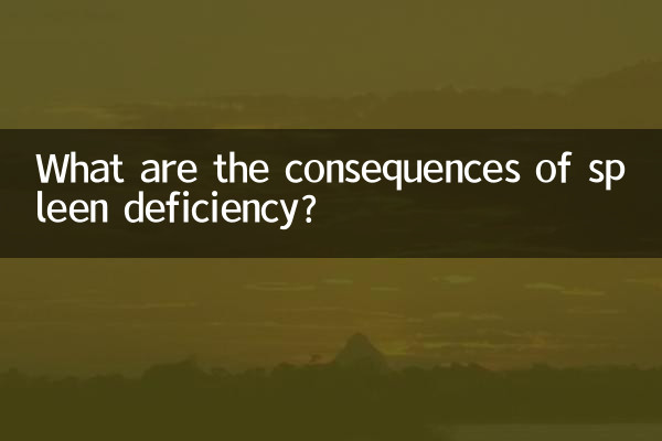 تللی کی کمی کے کیا نتائج ہیں؟