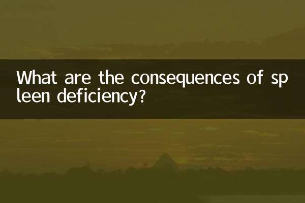 ¿Cuáles son las consecuencias de la deficiencia del bazo?