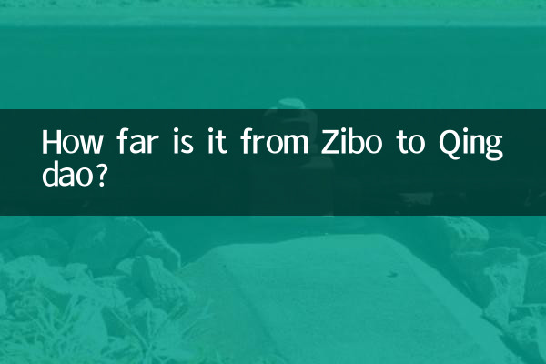 Quanto dista Zibo da Qingdao?